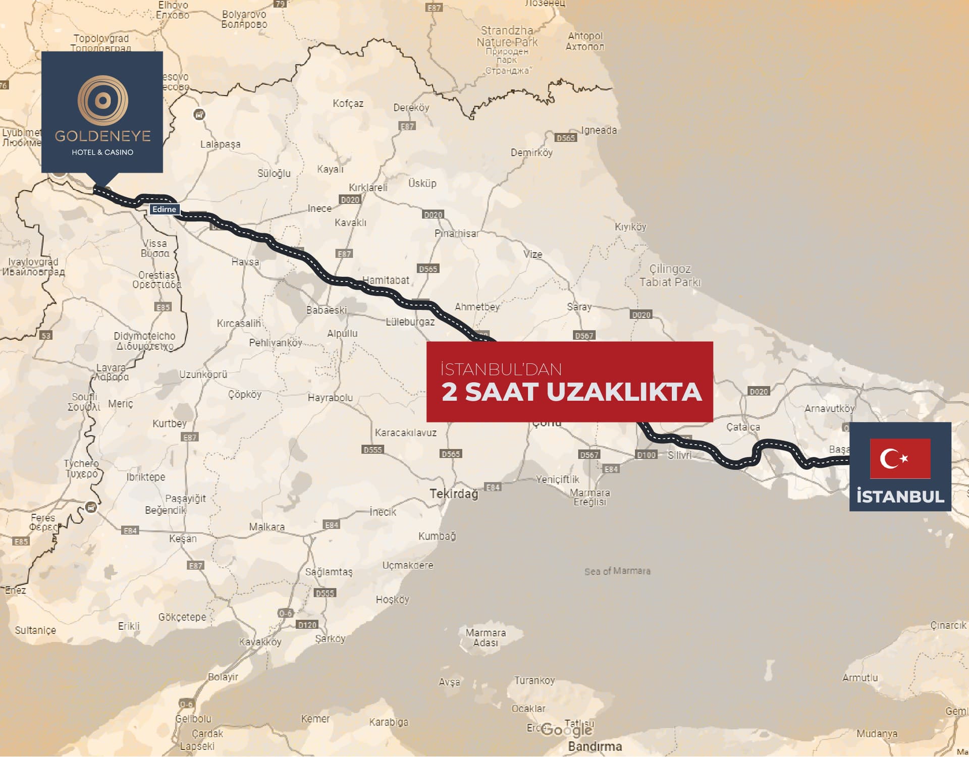 Route from Istanbul (TR)